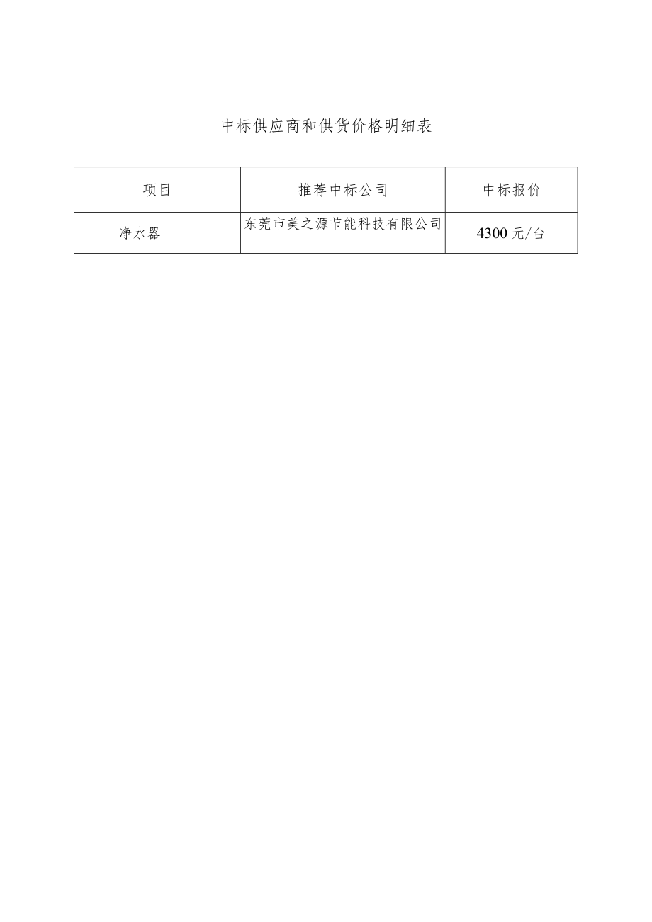 中标供应商和供货价格明细表.docx_第1页