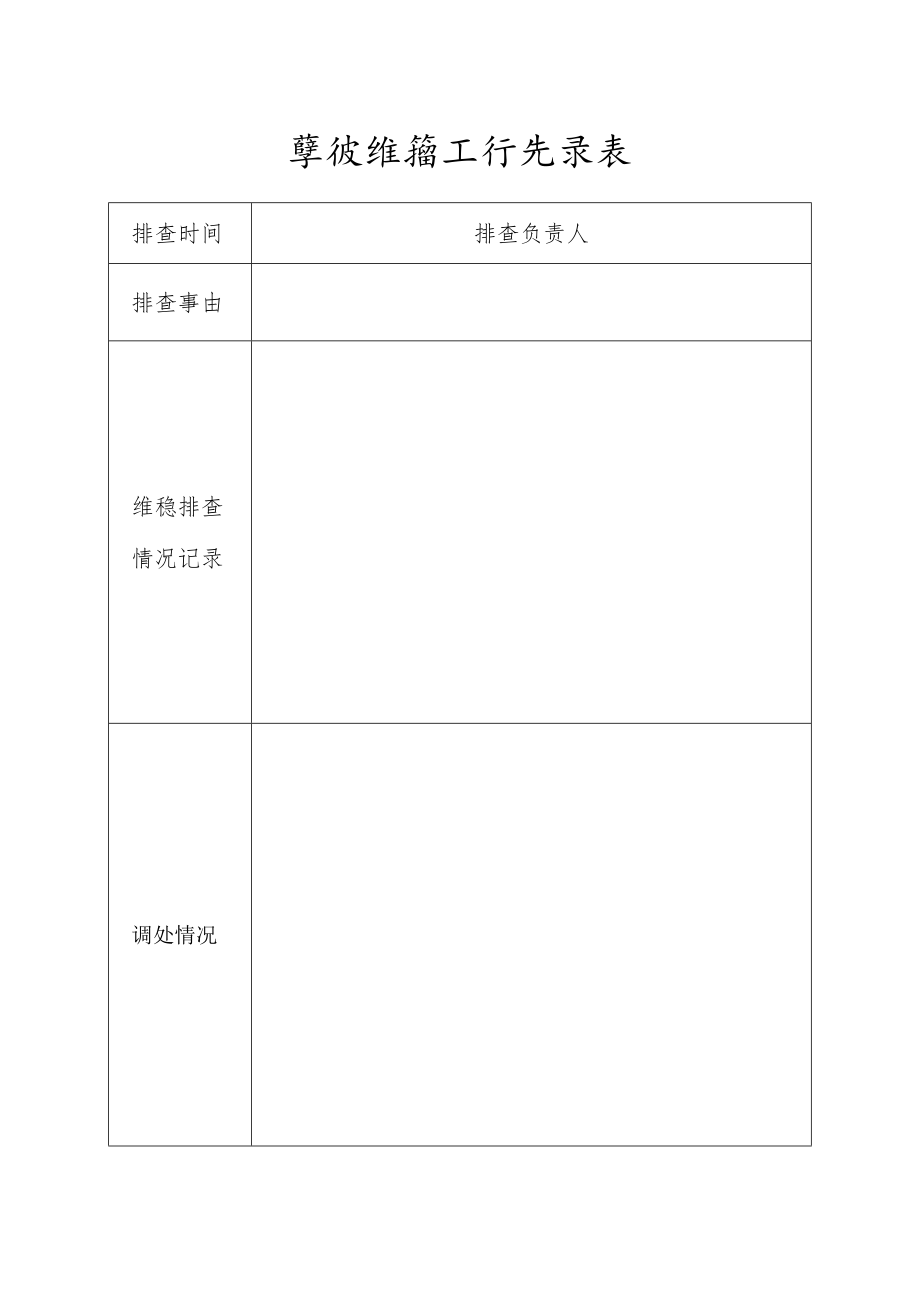 校园安全治理排查表.docx_第1页