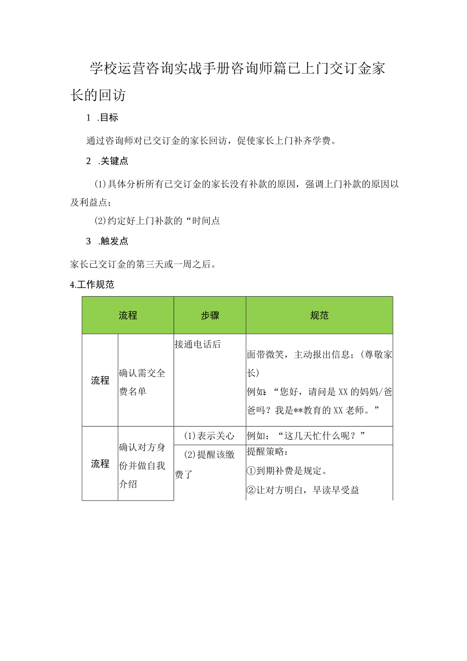 学校运营咨询实战手册咨询师篇已上门交订金家长的回访.docx_第1页