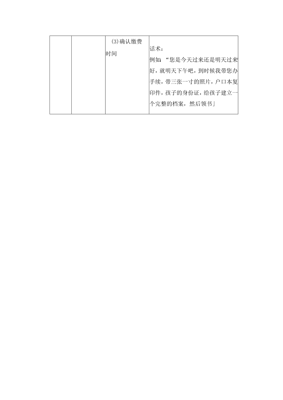 学校运营咨询实战手册咨询师篇已上门交订金家长的回访.docx_第2页