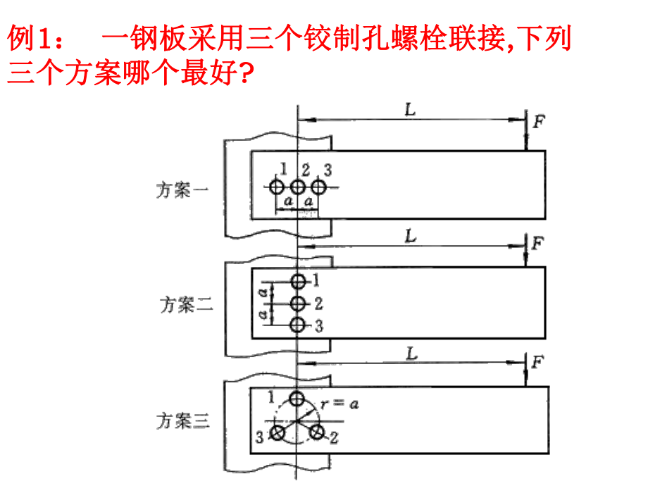 机械设计基础课件4.ppt_第1页