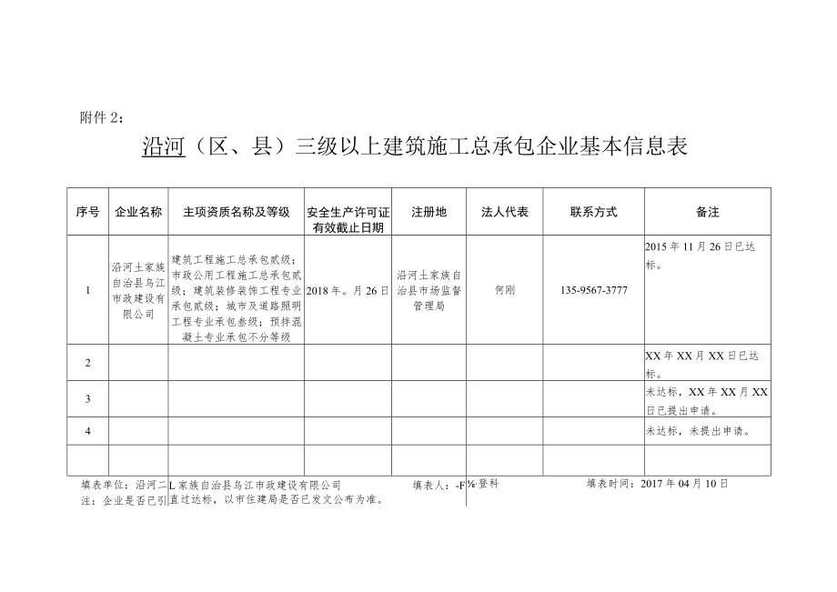 沿河土家族自治县乌江市政建设有限公司（基本信息表）.docx_第1页