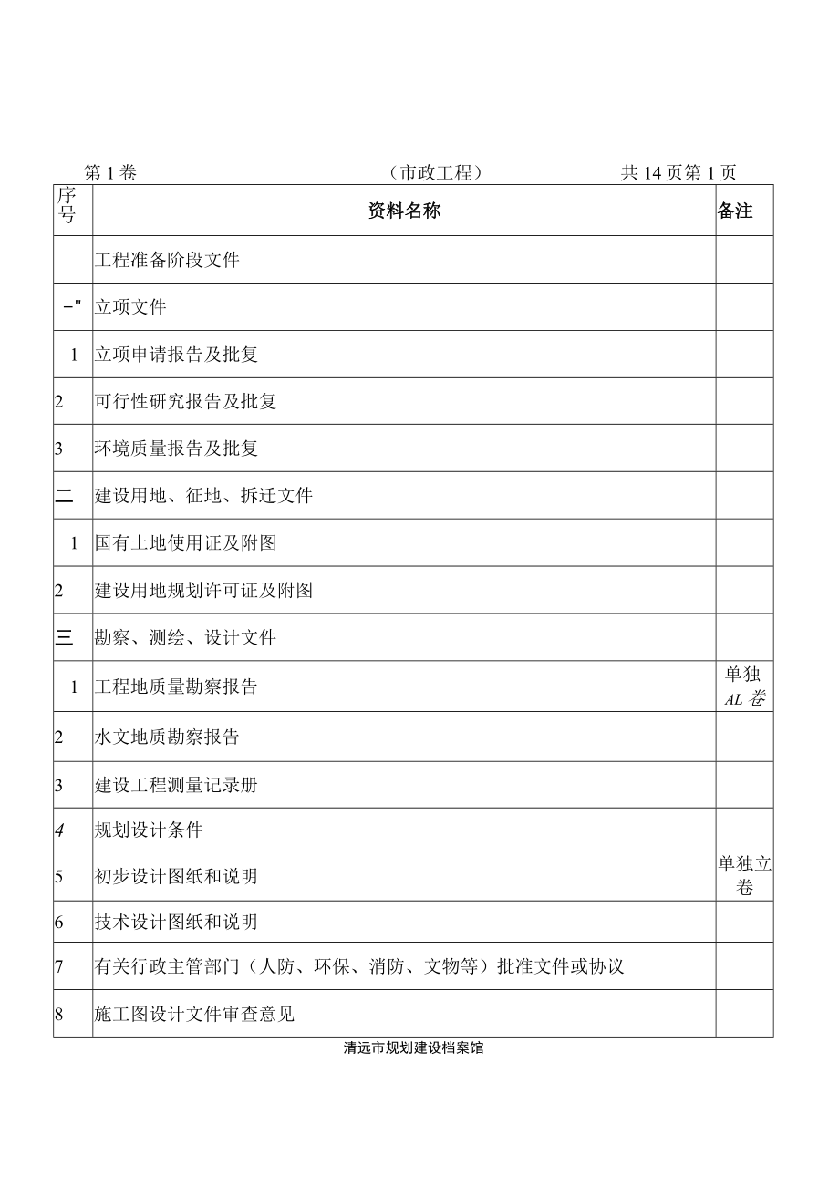 清远市建设工程归档目录.docx_第1页