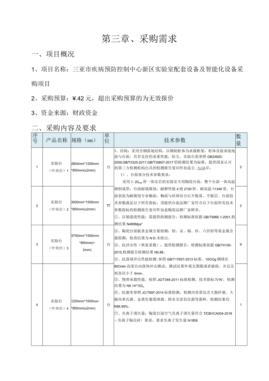 第三章、采购需求.docx_第1页