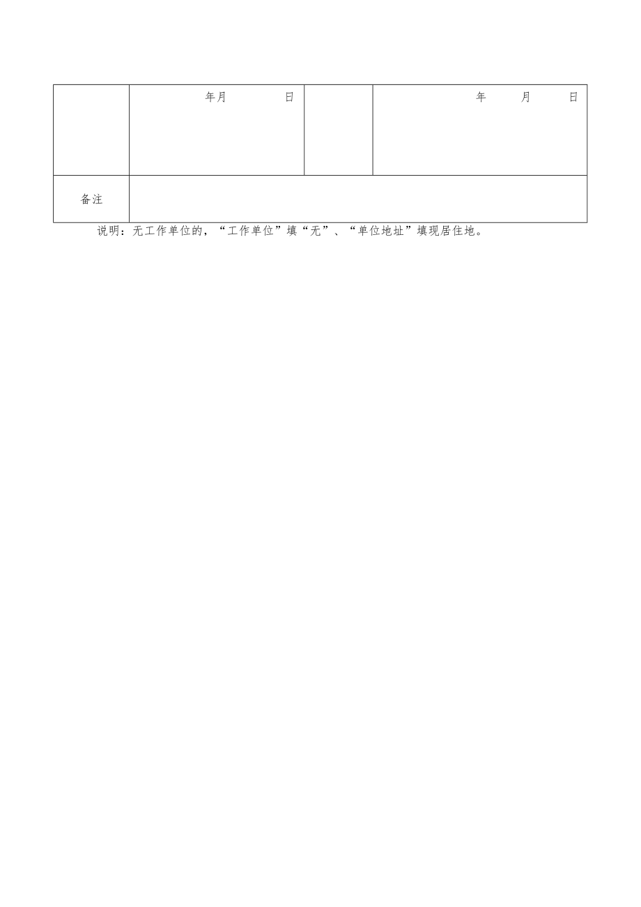 行政执法监督员申请表.docx_第2页