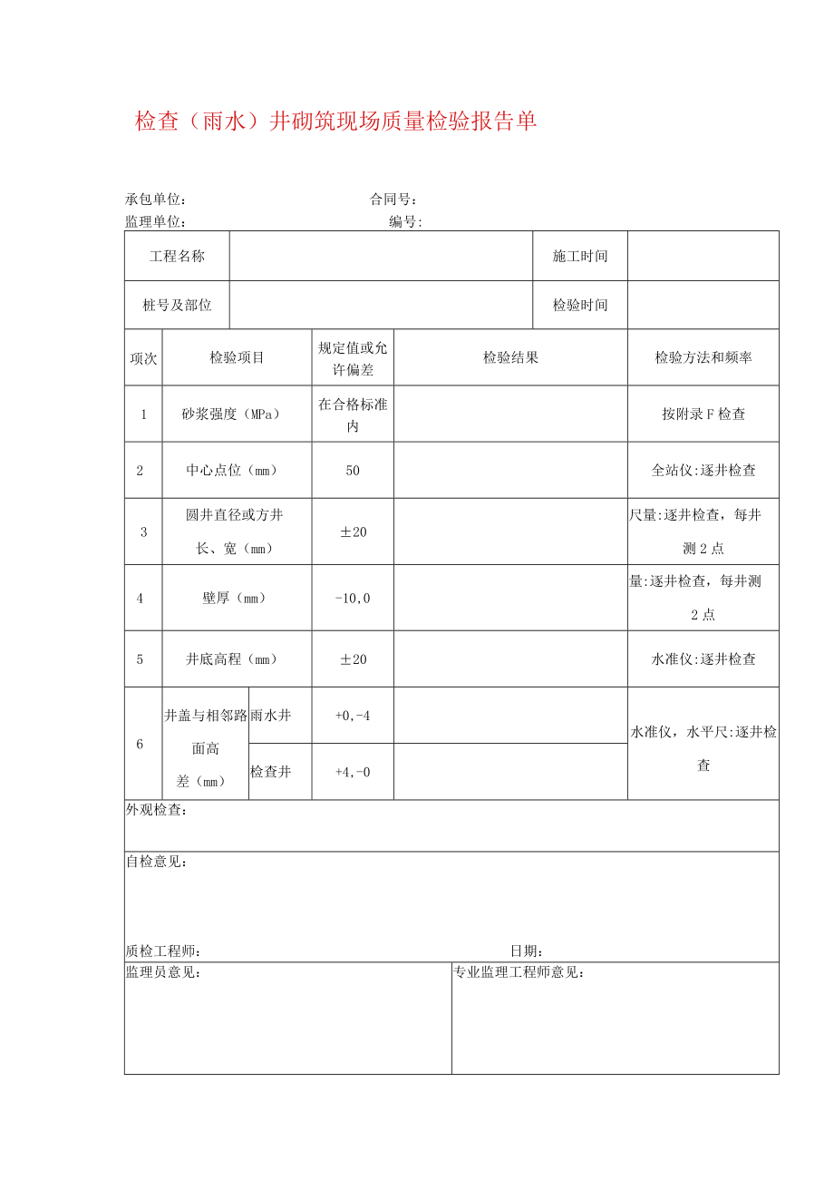 检查（雨水）井砌筑现场质量检验报告单.docx_第1页