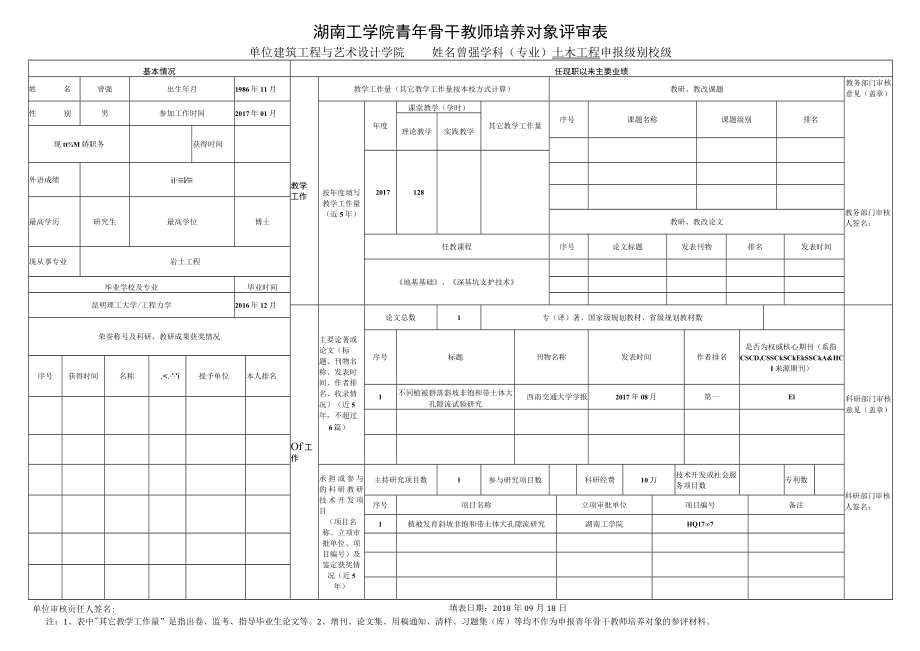 湖南工学院青年骨干教师培养对象评审表.docx_第1页