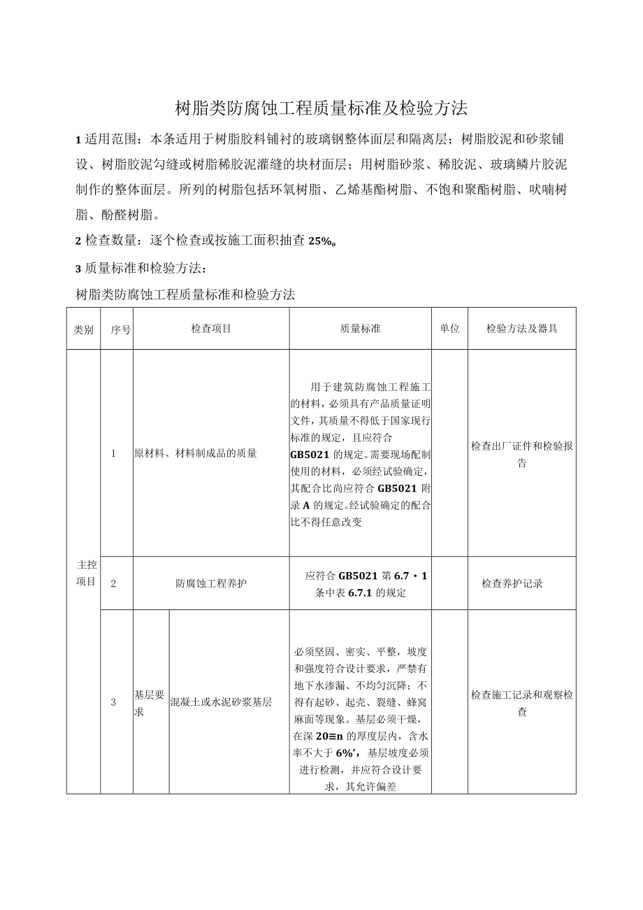 树脂类防腐蚀工程质量标准及检验方法.docx_第1页