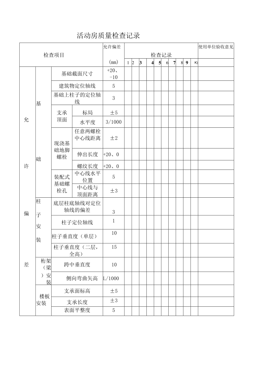 活动房质量检查记录.docx_第3页