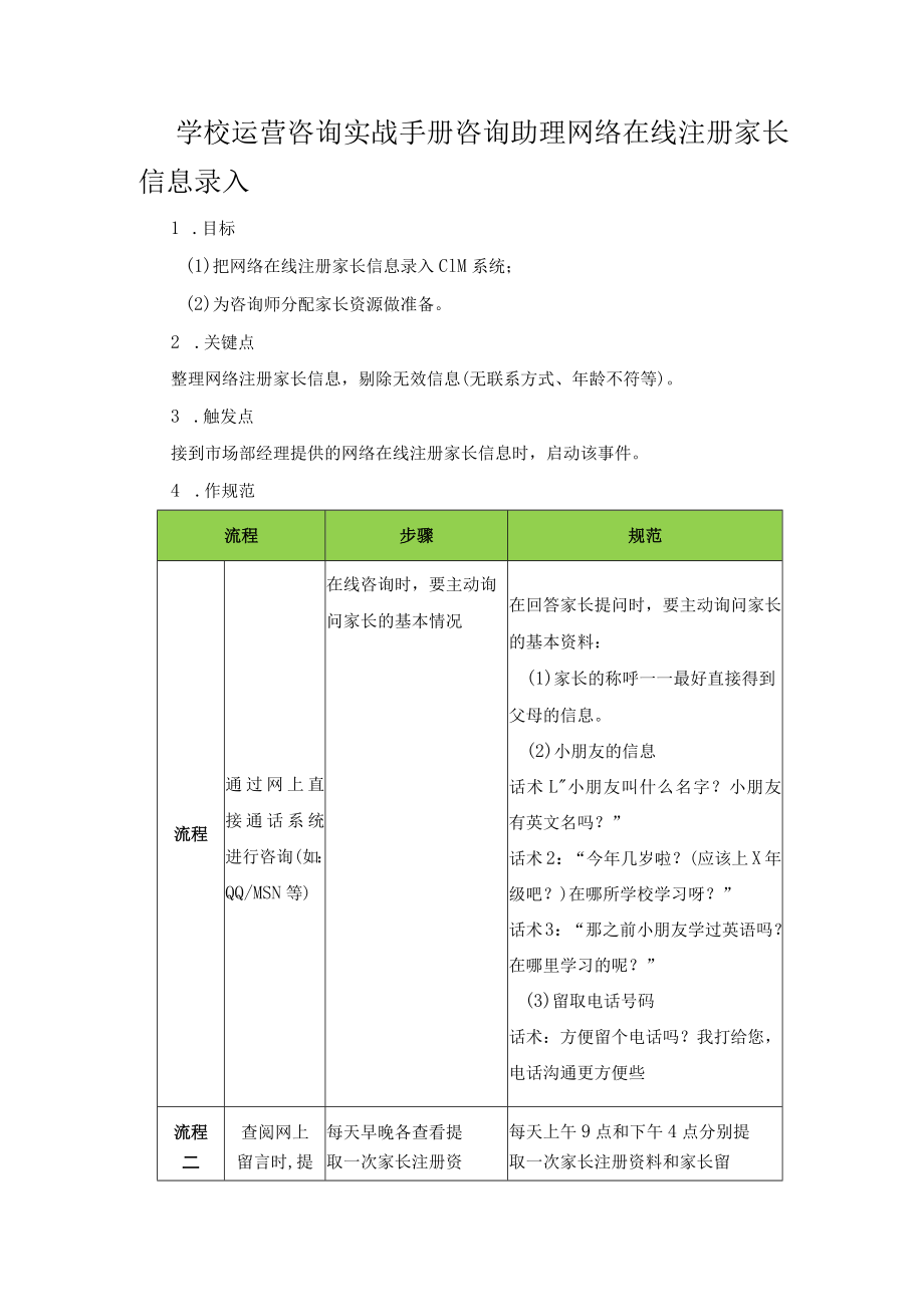 学校运营咨询实战手册咨询助理网络在线注册家长信息录入.docx_第1页