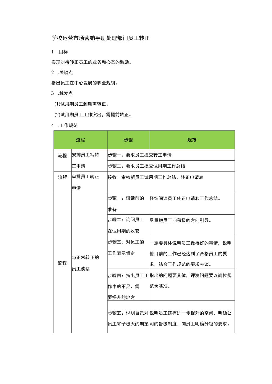 学校运营市场营销手册处理部门员工转正.docx_第1页