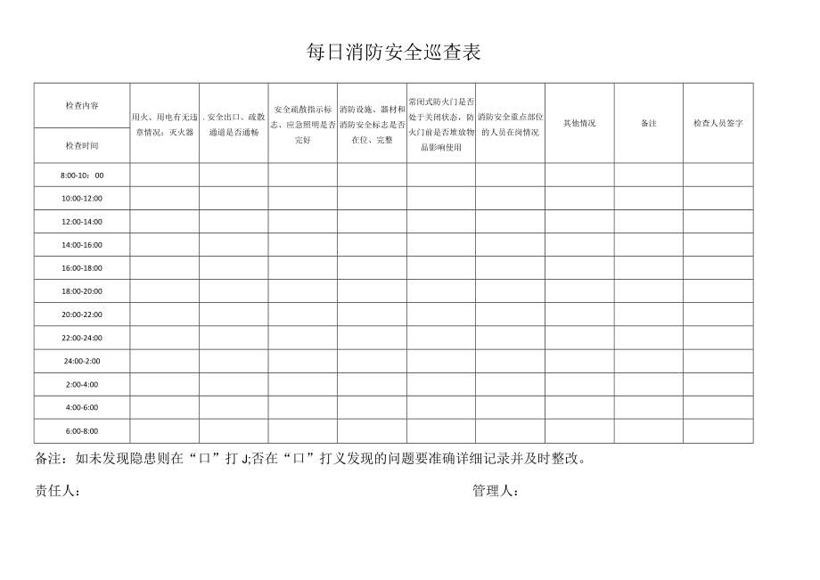 每日消防安全巡查表.docx_第1页