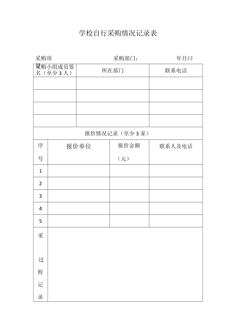 学校自行采购情况记录表.docx_第1页