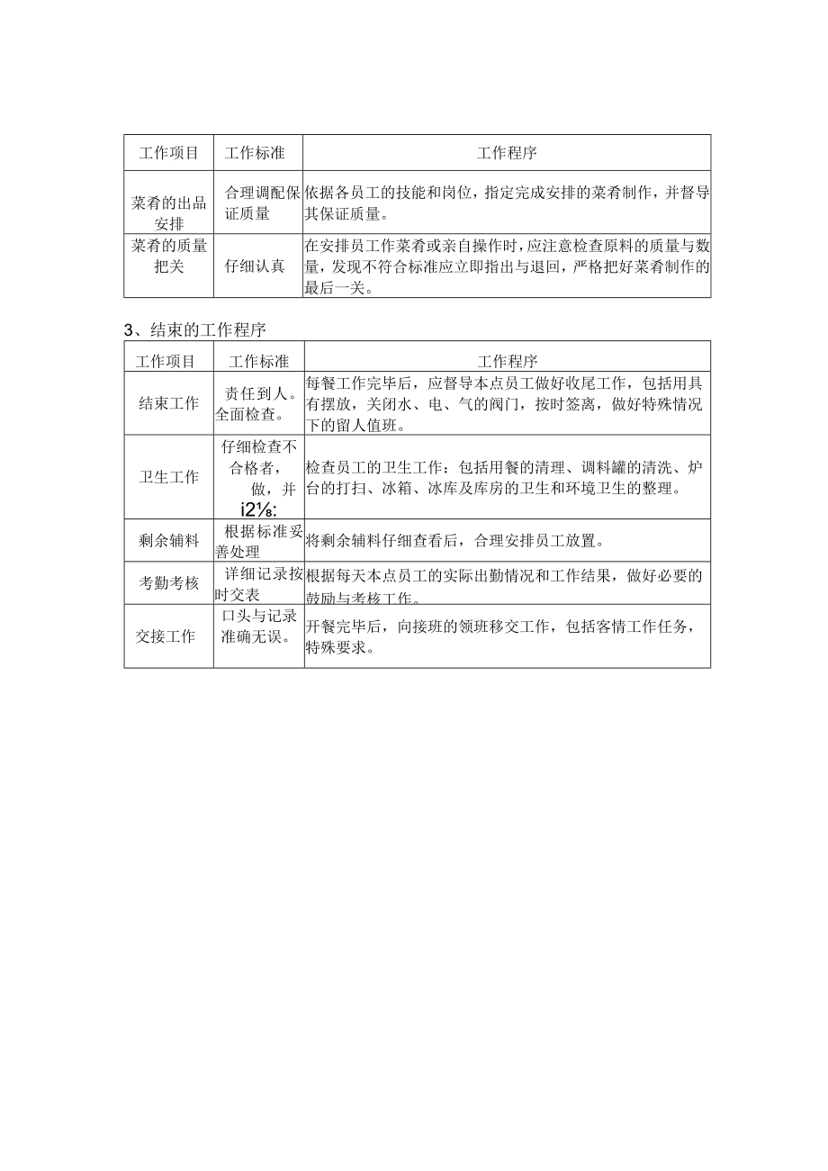 炉灶领班的工作程序.docx_第2页