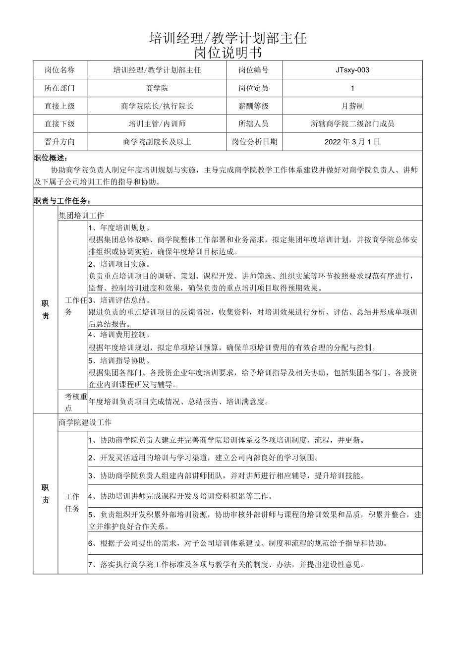 2培训经理岗位说明书.docx_第1页