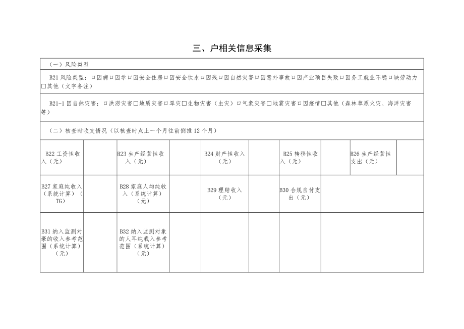 未纳入监测对象的脱贫户情况核查表.docx_第3页