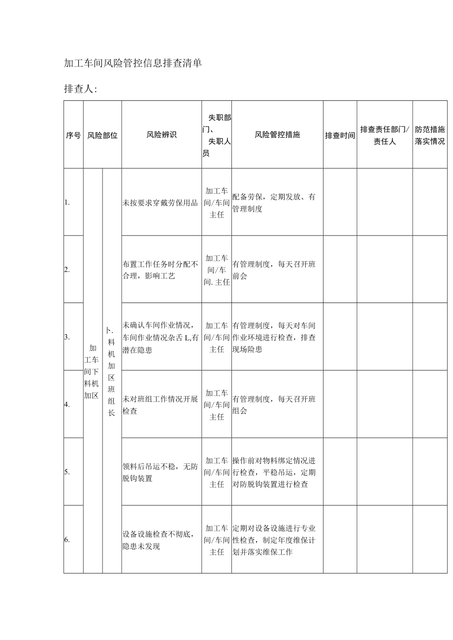 加工车间风险管控信息排查清单.docx_第1页