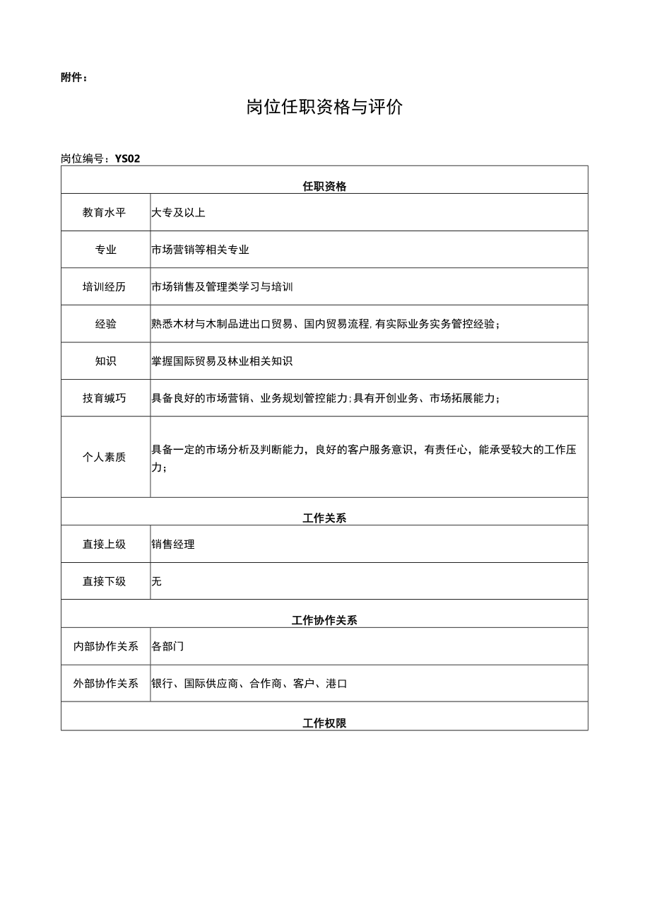 业务员岗位说明书.docx_第2页