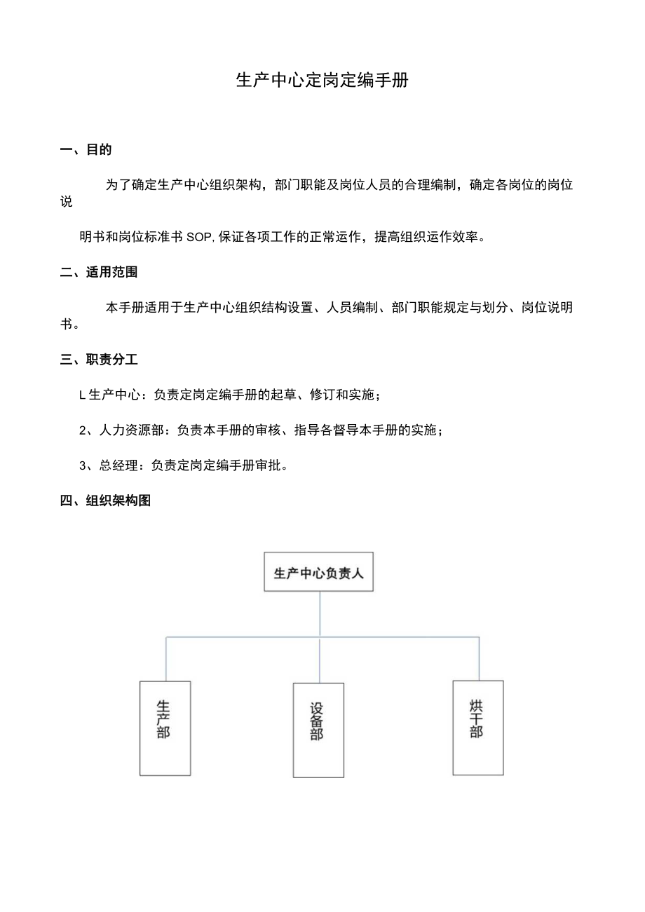 生产中心岗位定岗定编手册.docx_第2页