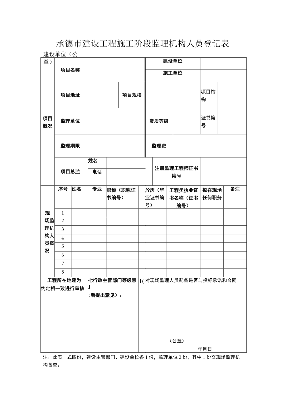 承德市建设工程施工阶段监理机构人员登记表.docx_第1页