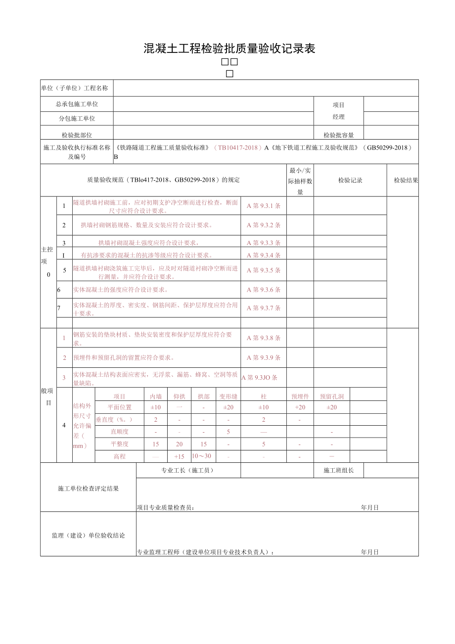 混凝土工程检验批质量验收记录表.docx_第1页