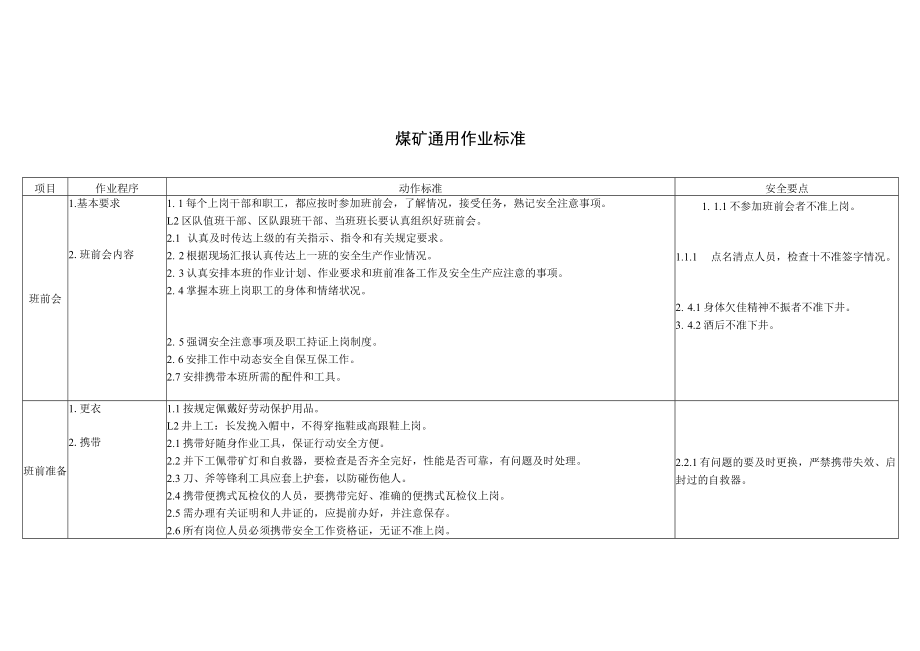 煤矿通用作业标准.docx_第1页