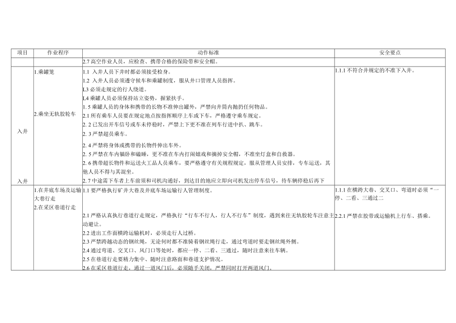 煤矿通用作业标准.docx_第2页