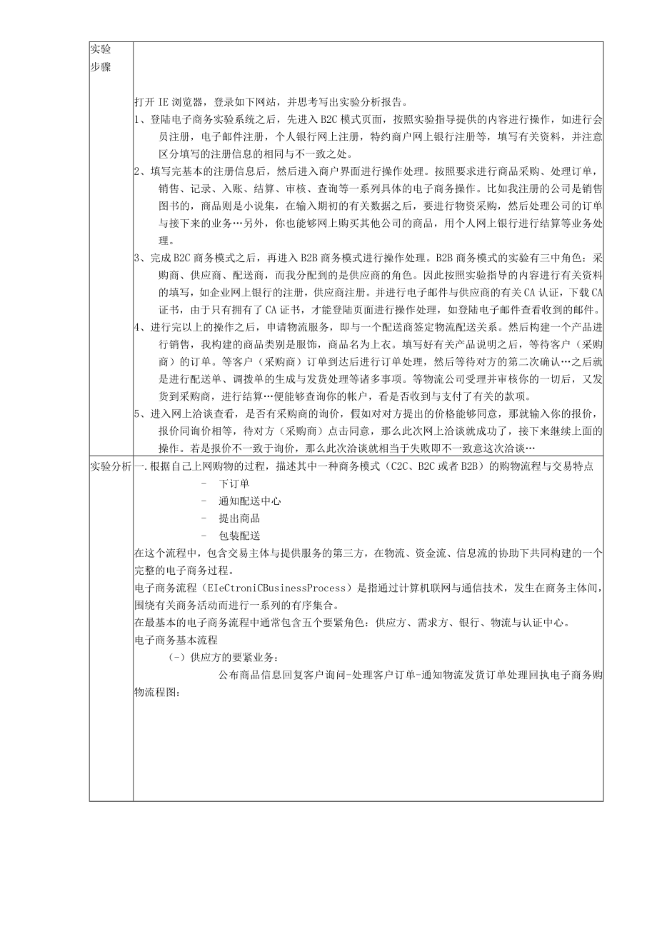 实验一认识各种类型的电子商务网站.docx_第2页