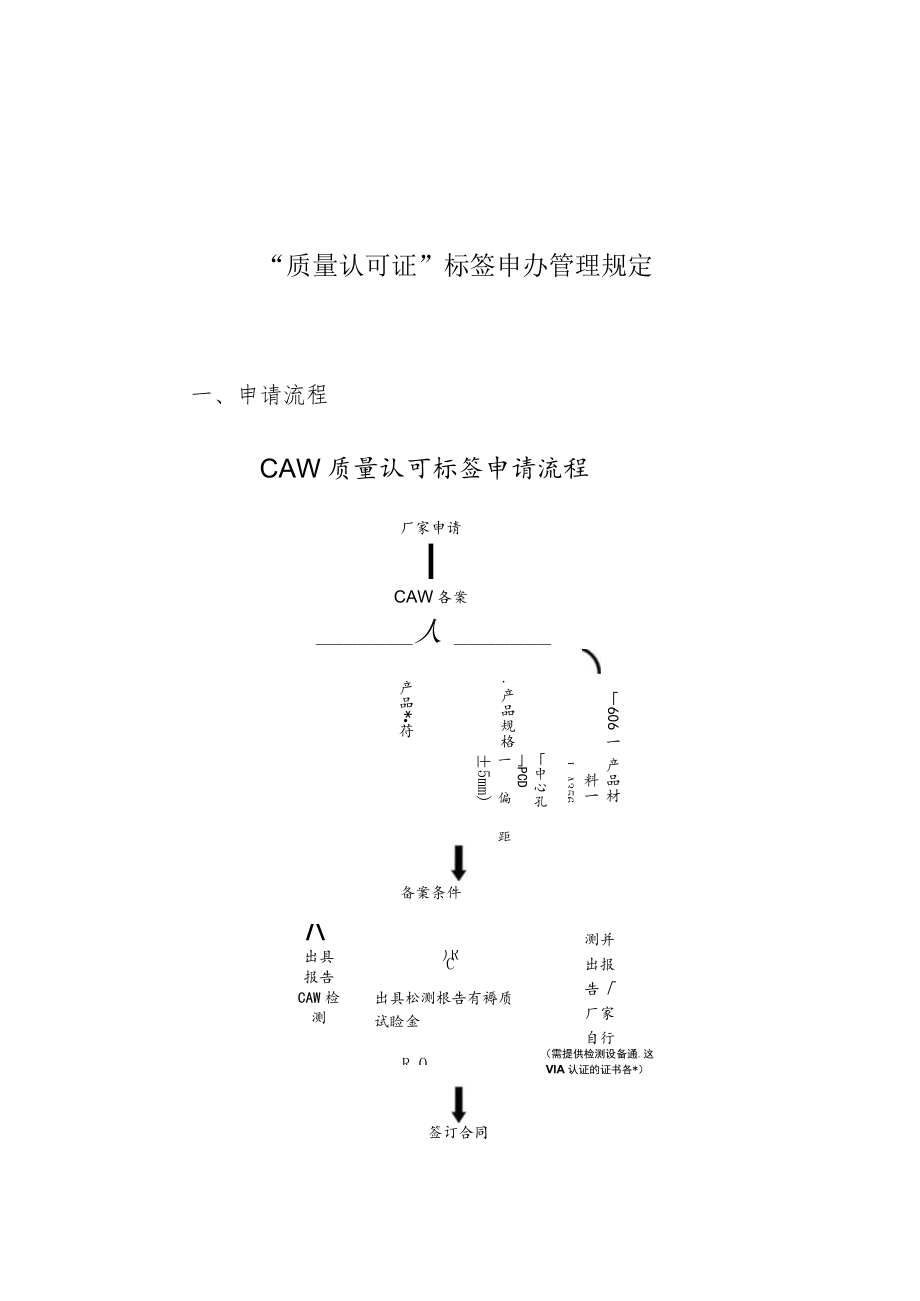 “质量认可证”标签申办管理规定.docx_第1页