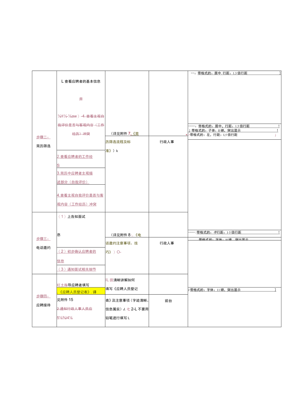 幼儿园校长管理负责机构的人员招聘.docx_第2页