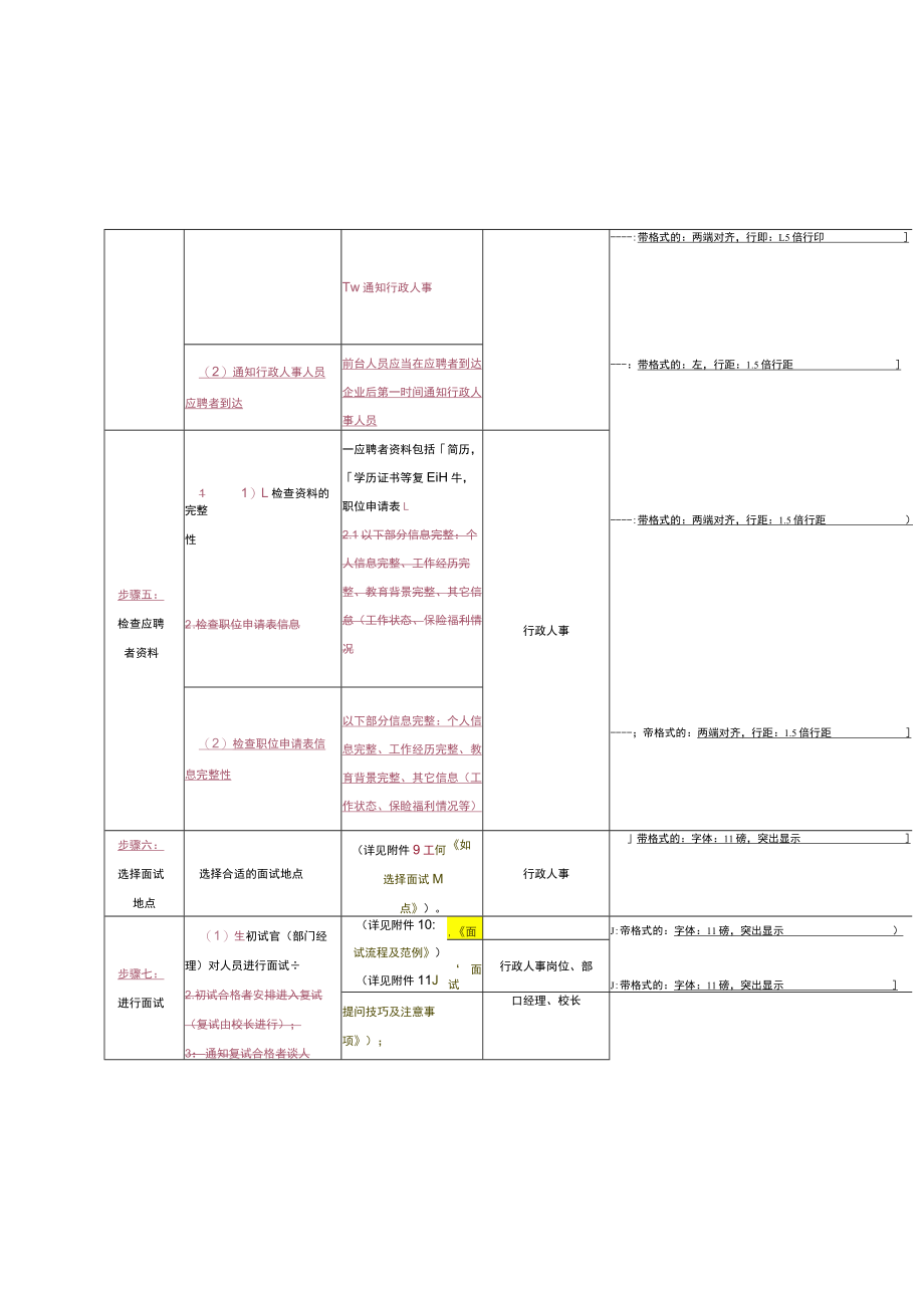 幼儿园校长管理负责机构的人员招聘.docx_第3页