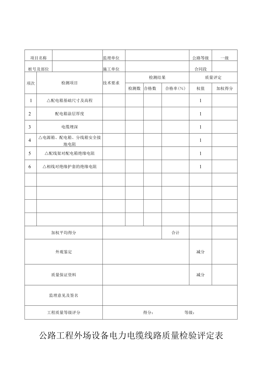 公路工程外场设备电力电缆线路质量检验评定表.docx_第1页