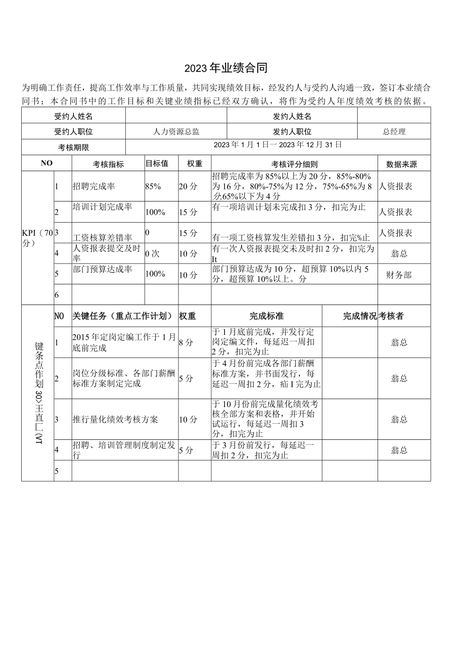 2023年绩效合同（人资总监）.docx_第1页