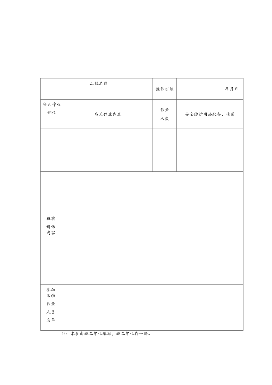 班组班前安全活动记录.docx_第2页