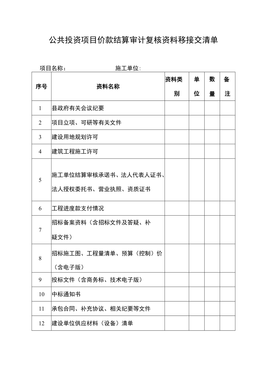 公共投资项目价款结算审计复核资料移接交清单.docx_第1页