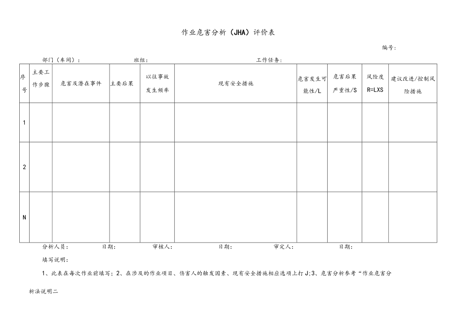 生产安全设施管理制度.docx_第3页