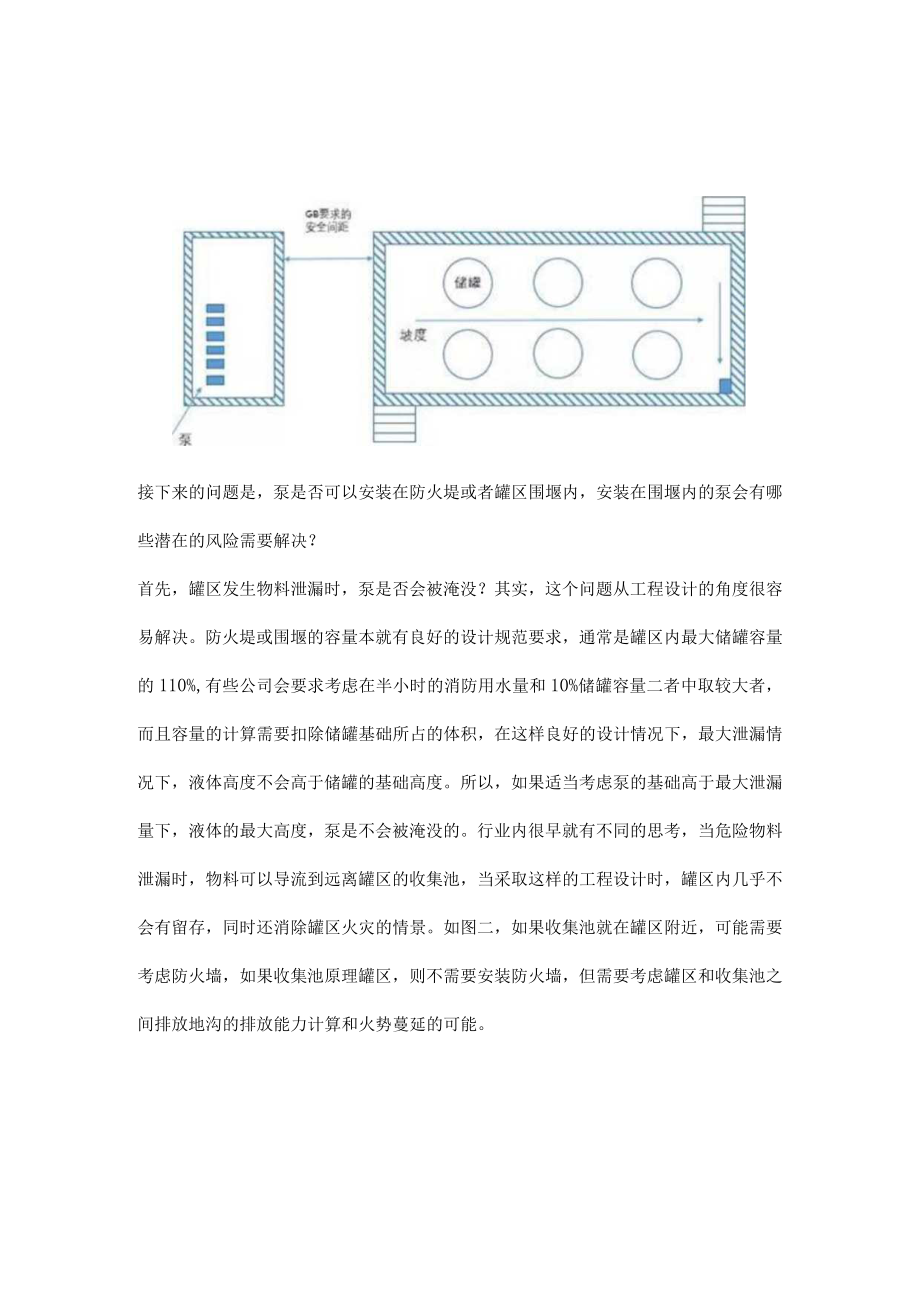 罐区的机泵是否可以安装在防火堤内.docx_第2页