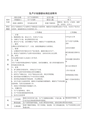 生产计划部部长岗位说明书.docx