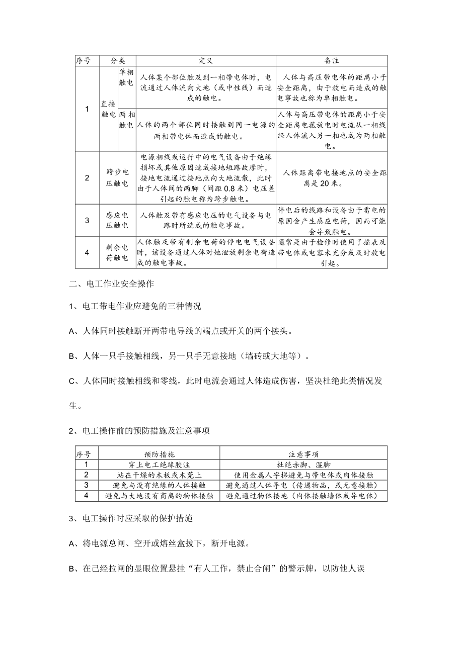 电工作业、用电安全常识.docx_第2页