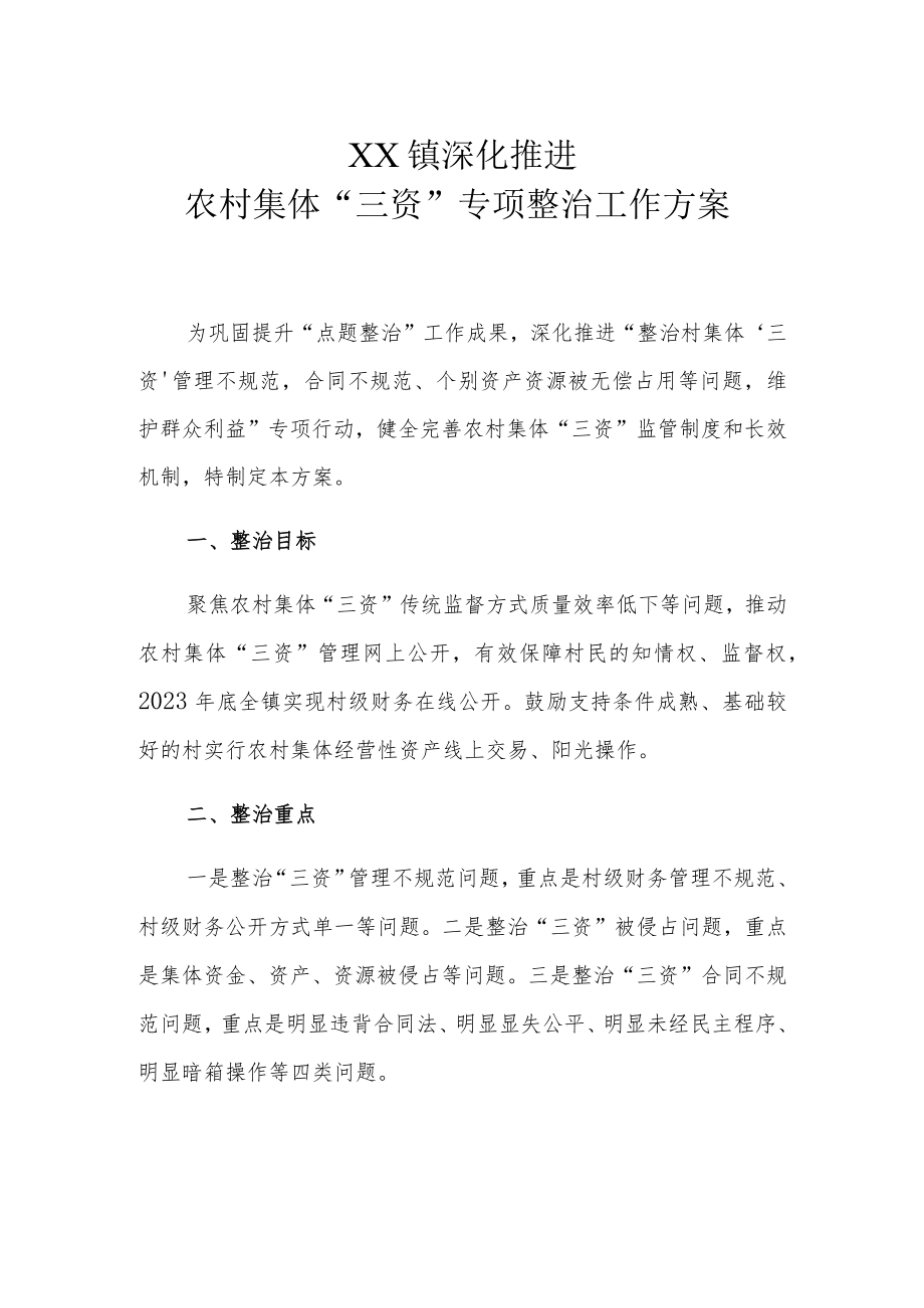 XX镇深化推进农村集体“三资”专项整治工作方案.docx_第1页