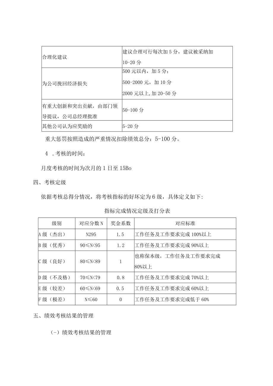 绩效考核管理制度.docx_第3页