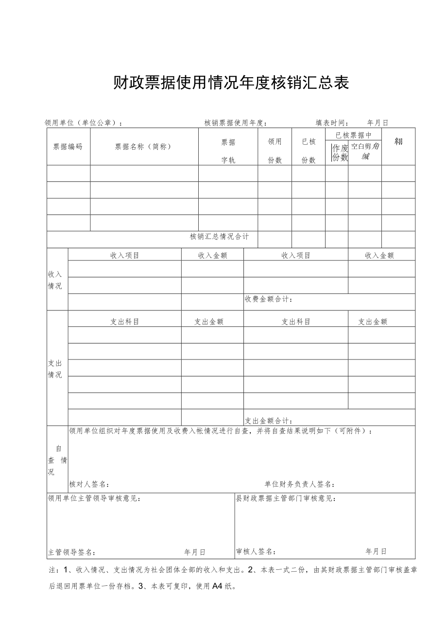 财政票据使用情况年度核销汇总表.docx_第1页