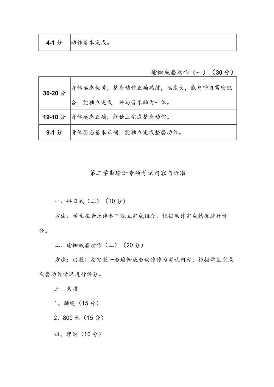 瑜伽各学期健美操考试内容与标准.docx_第2页