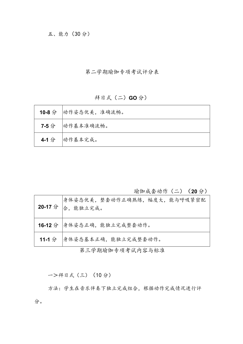 瑜伽各学期健美操考试内容与标准.docx_第3页