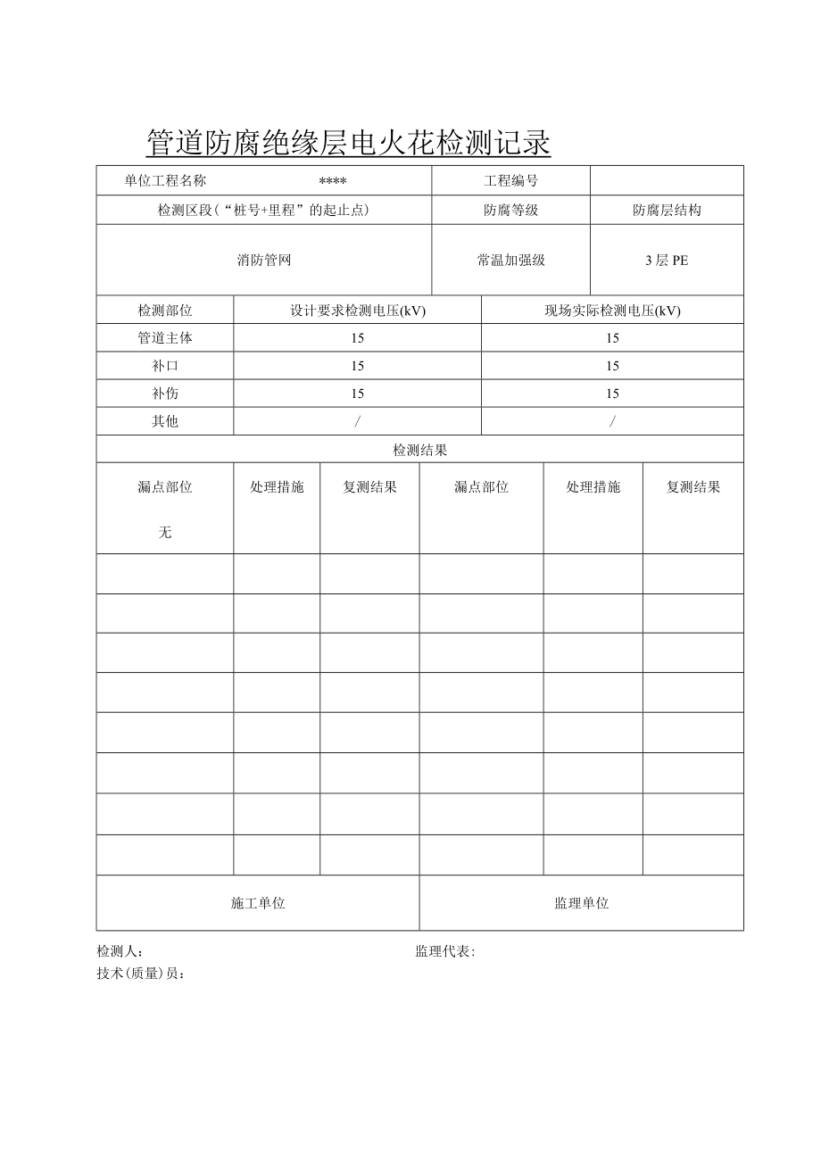 管道装置防腐绝缘层电火花检测记录.docx_第1页