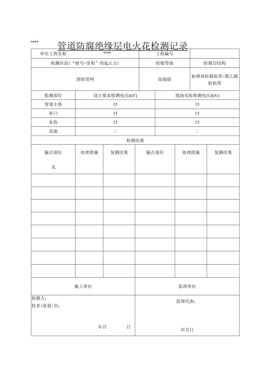 管道装置防腐绝缘层电火花检测记录.docx_第2页