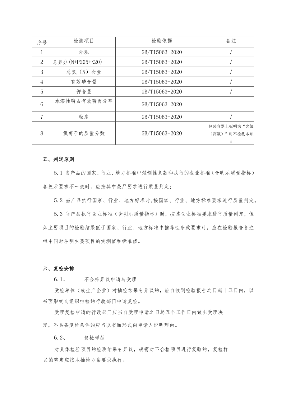 绍兴市产品质量监督抽查实施细则复合肥料.docx_第3页