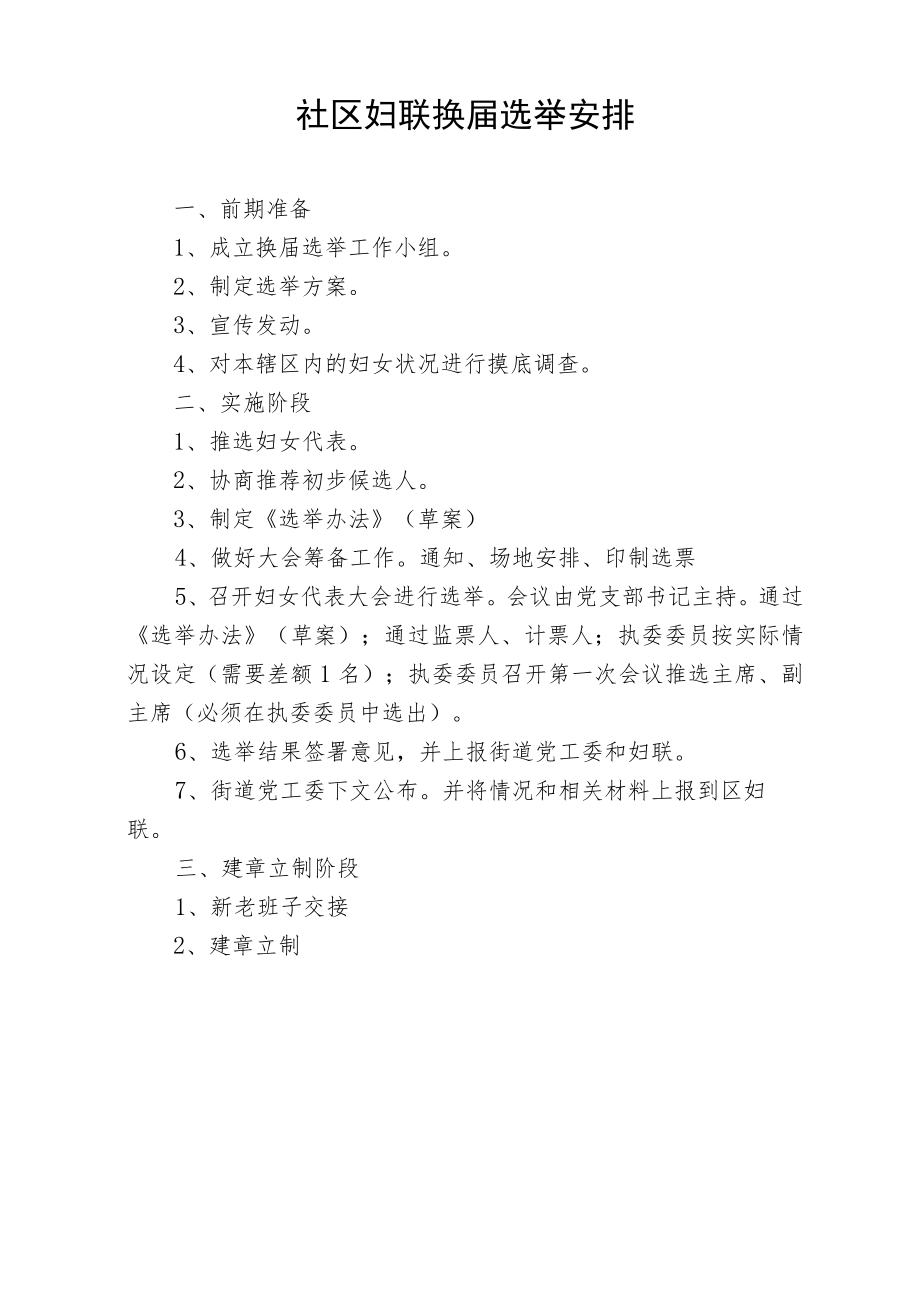 社区妇联换届选举流程图.docx_第2页