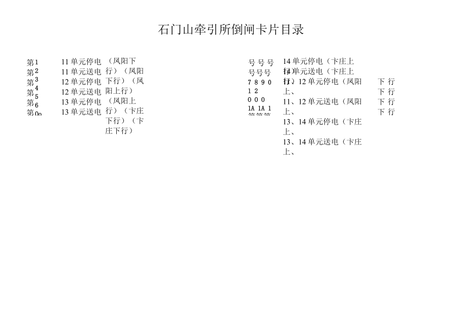 石门山牵引所倒闸卡片.docx_第3页