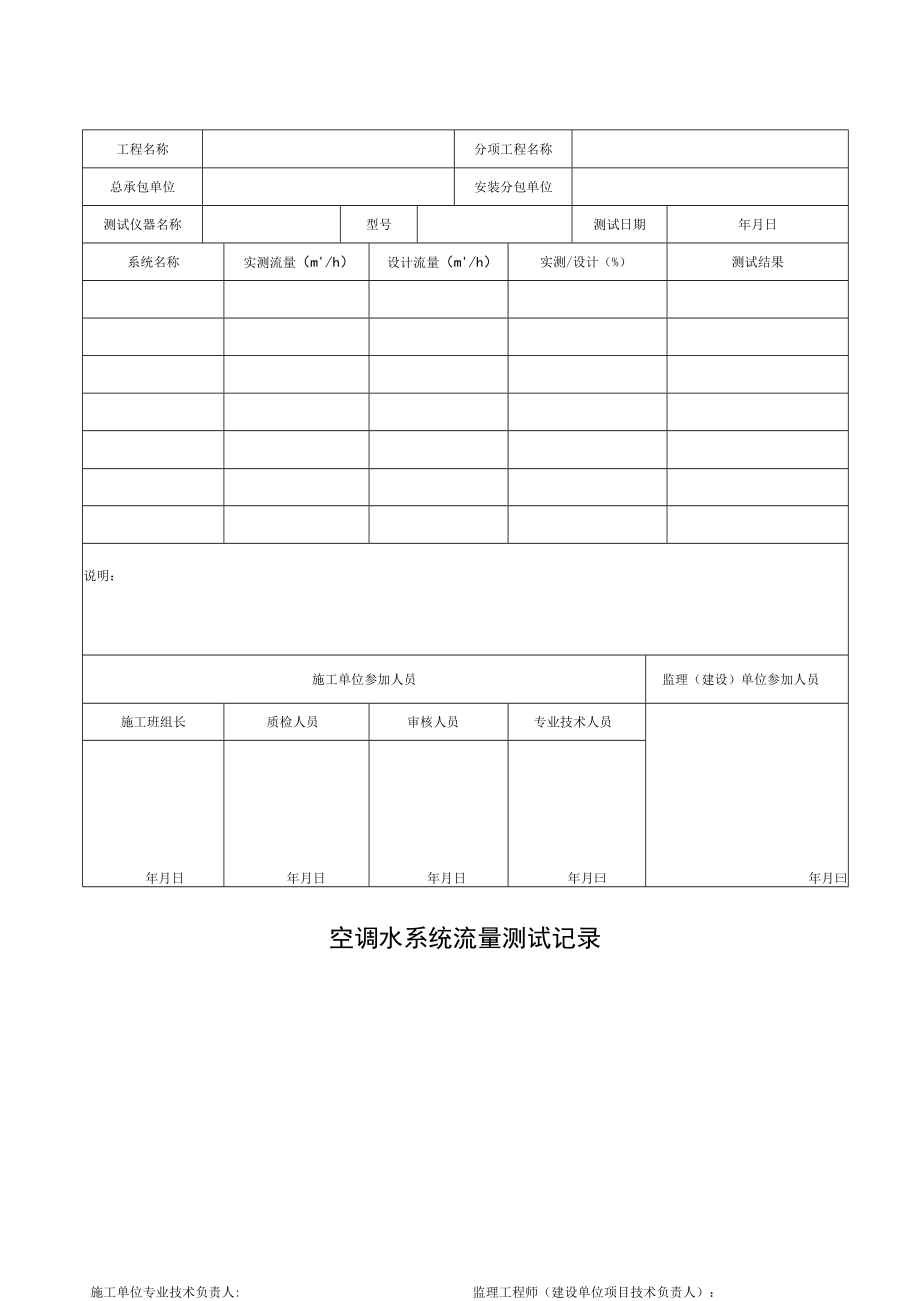 空调水系统流量测试记录.docx_第1页